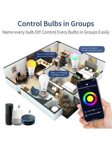 Tuya RGB bulb control
