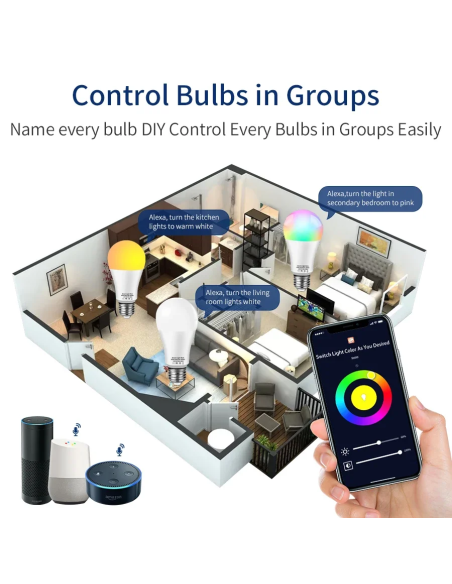 Tuya RGB bulb control