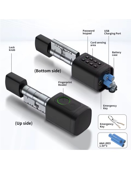 Tuya TTLock C1 Smart Lock Cylinder