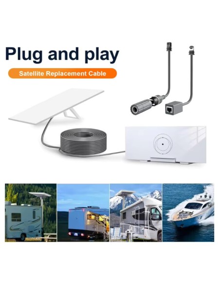 Gen3 RJ45 Starlink Cable Extension RJ45 Female Connectors Designed for