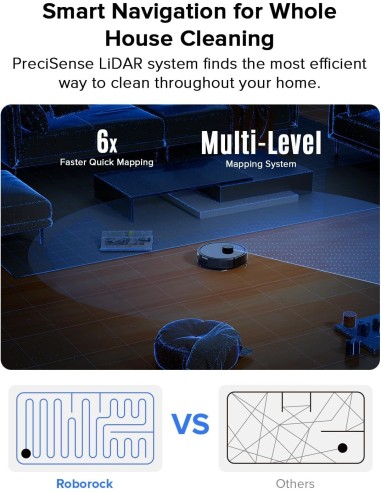 Roborock Q7 L5 Robot Vacuum & Mop – 8,000Pa Suction