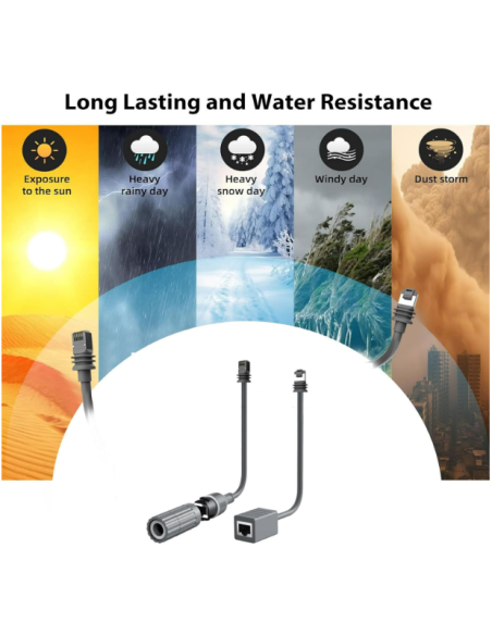 Starlink Gen 3 RJ45 accessory
